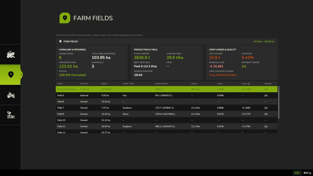Realistic Harvesting V1.6.4.1