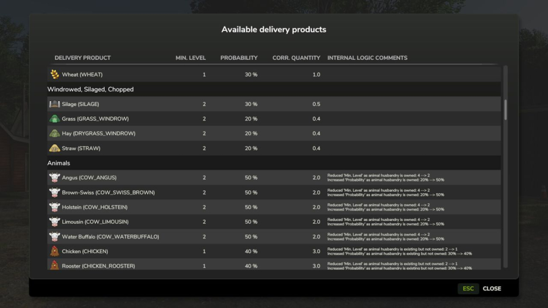 VIP Order Manager V1.2.2