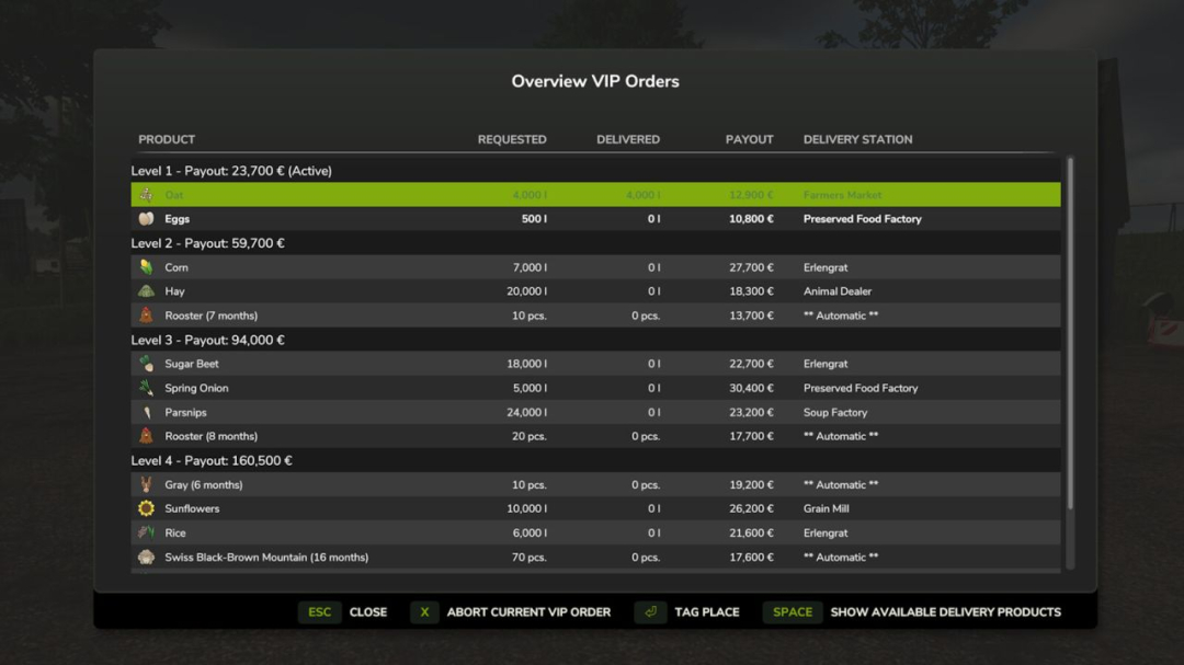 VIP Order Manager V1.2.2