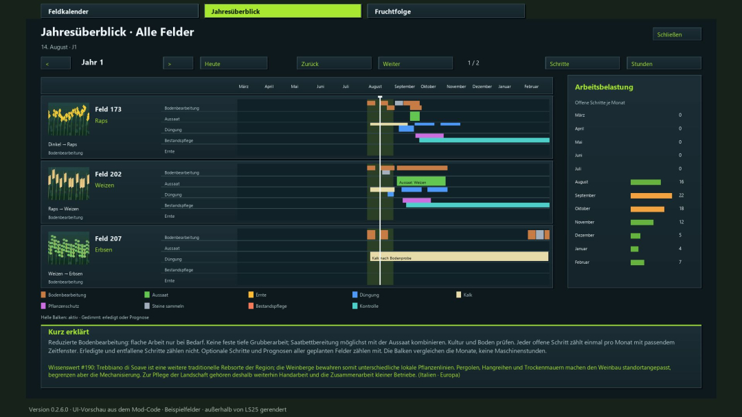 Crop Rotation Calendar BETA 2 v0.2.6