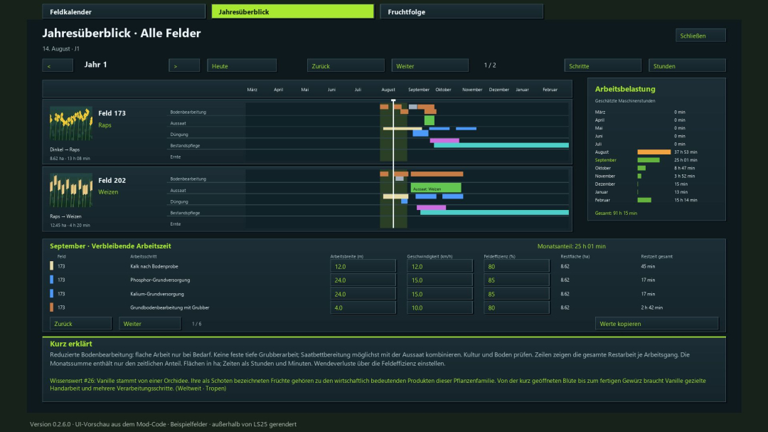 Crop Rotation Calendar BETA 2 v0.2.6