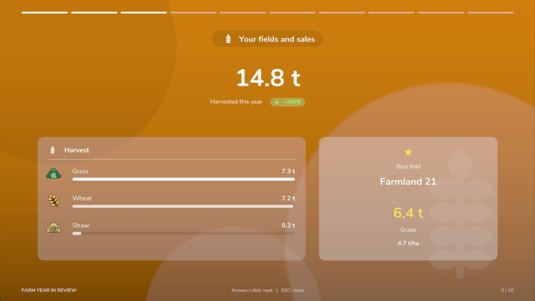 Farm Year In Review V1.0