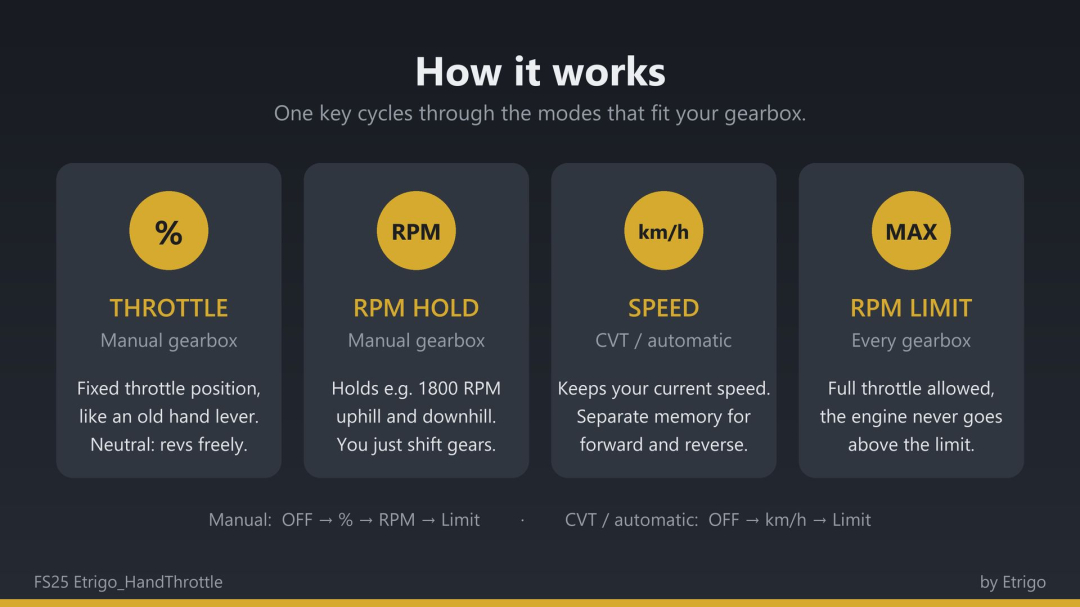 Hand Throttle V1.4