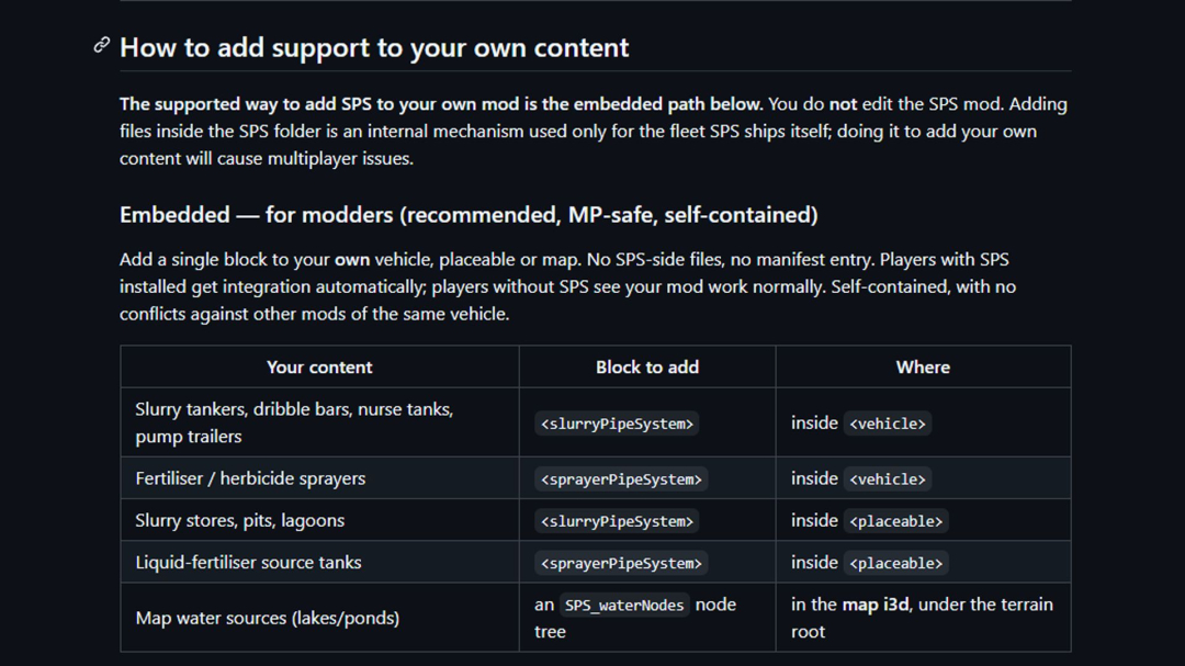 Slurry Pipe System V1.0.1.8